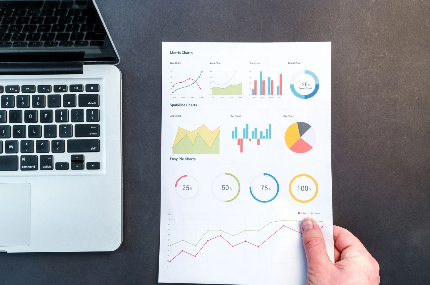Analisi di report e grafici su una scrivania di lavoro